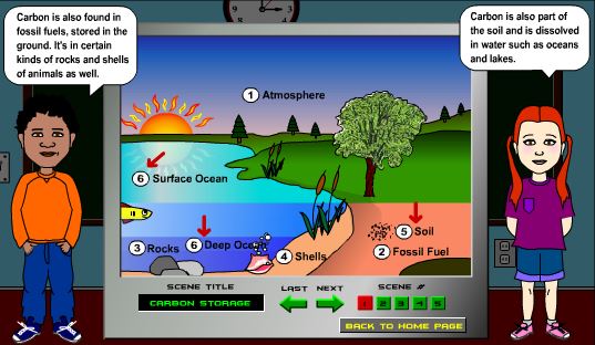 Climate Change