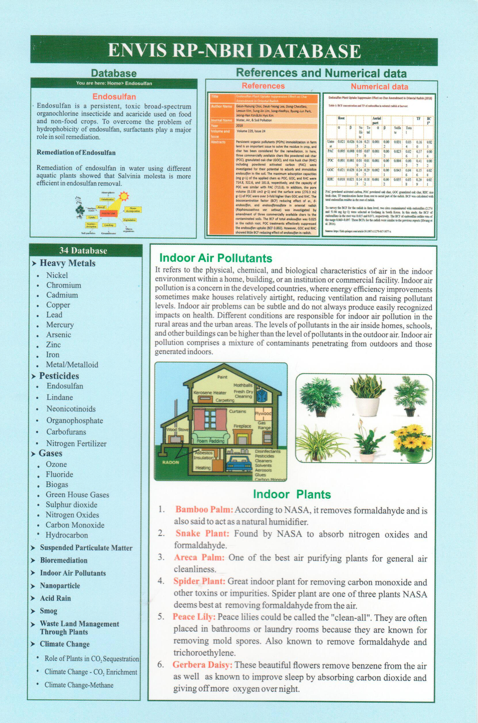 Brochure Page 1